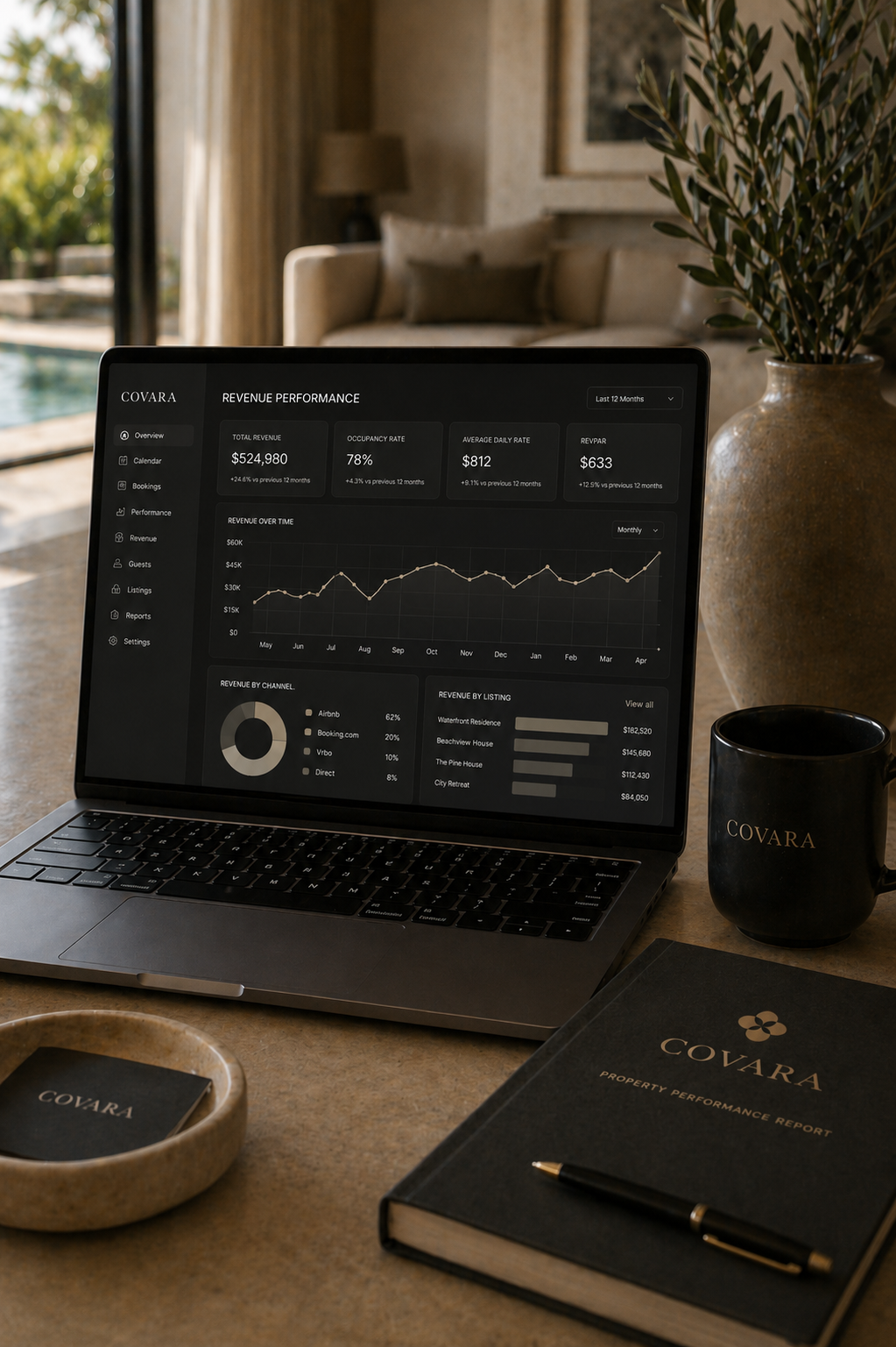 Revenue Maximisation