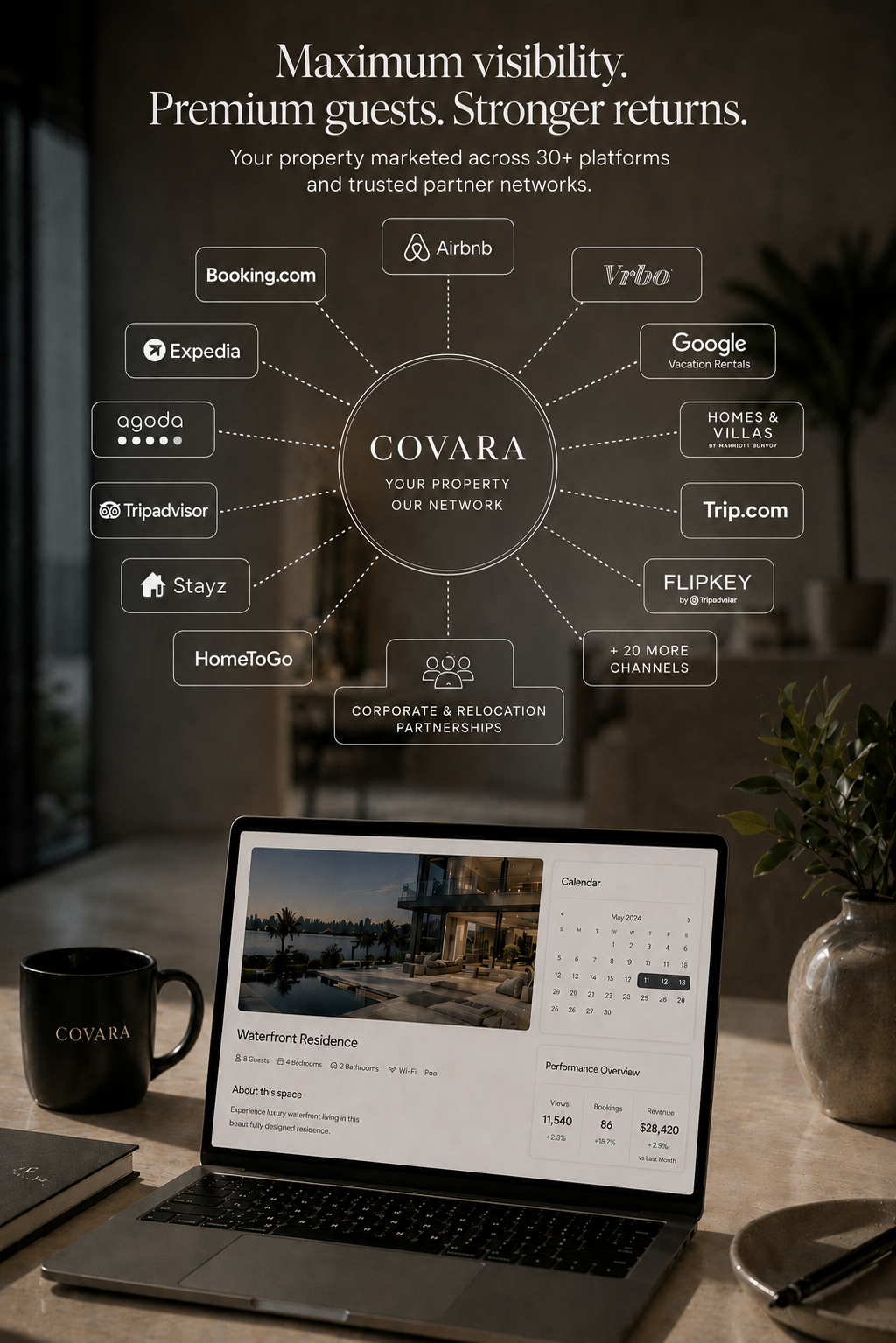 Marketing and Distribution