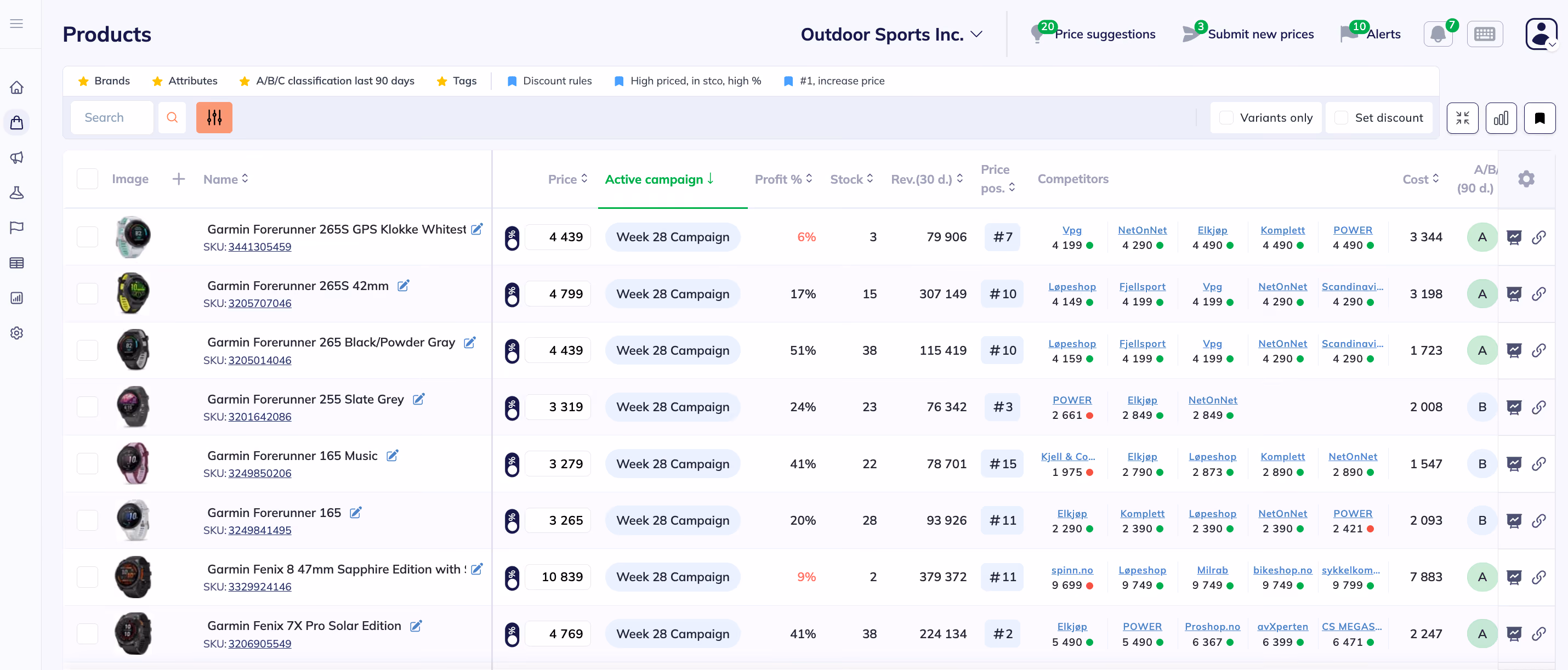 product view with active campaigns showing