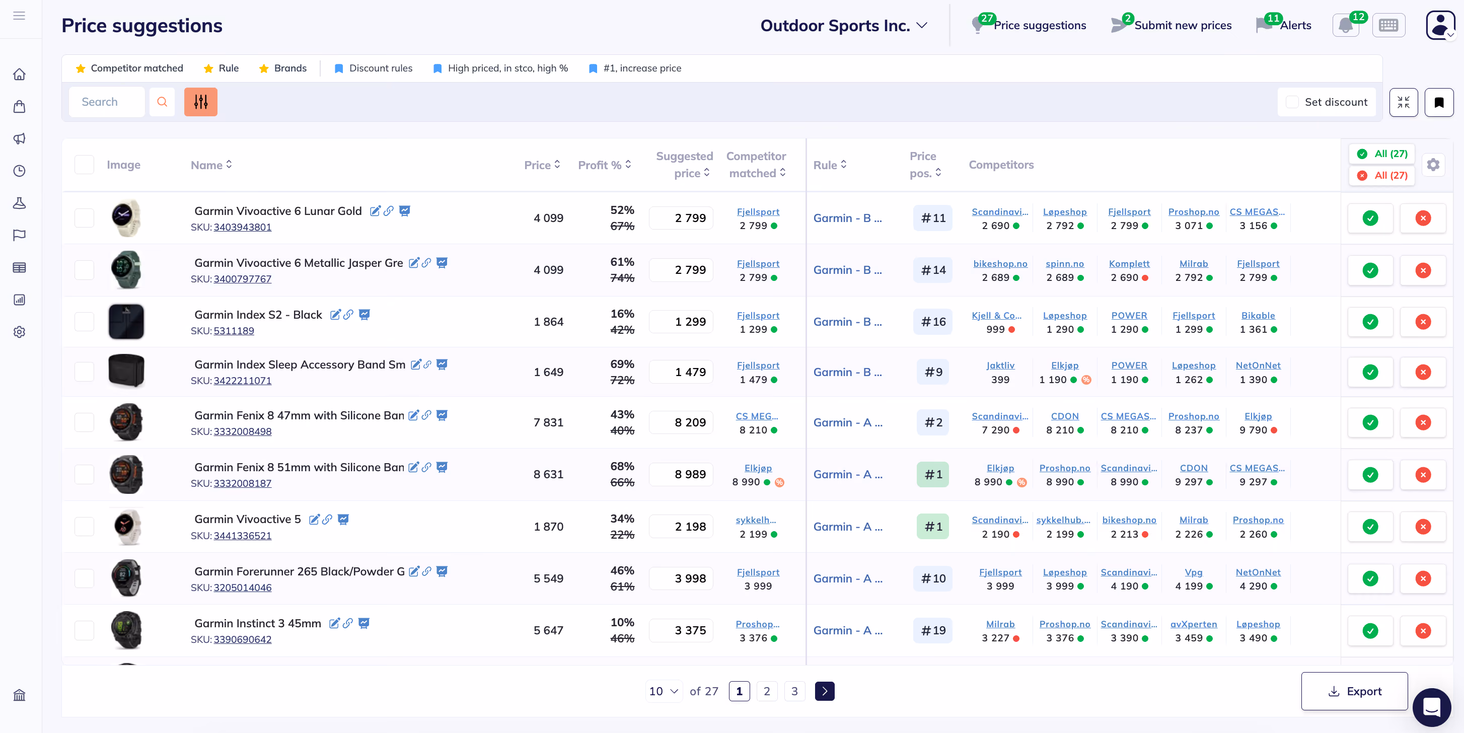 Price change view with current price, suggested price, competitor price and margin