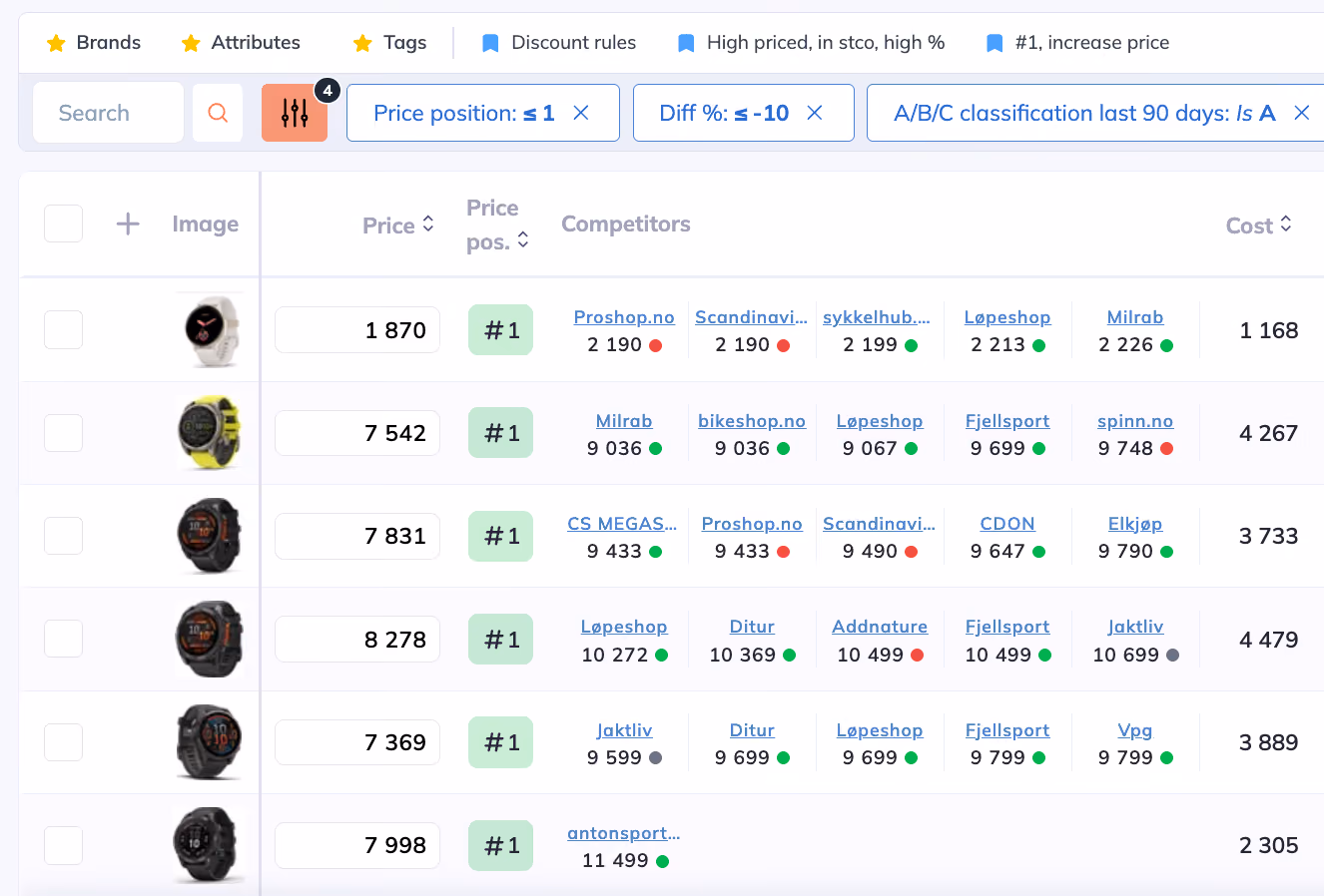 Product view showing price suggestions or discount campaigns