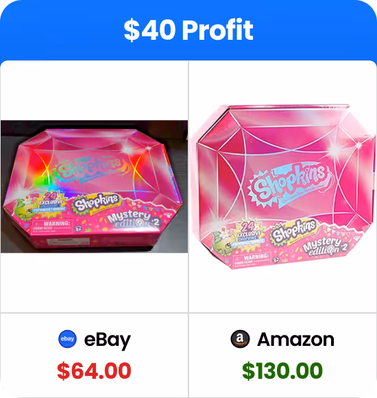 Comparison of Shopkins Mystery Edition 2 toy prices: $64 on eBay and $130 on Amazon, highlighting a $40 profit.