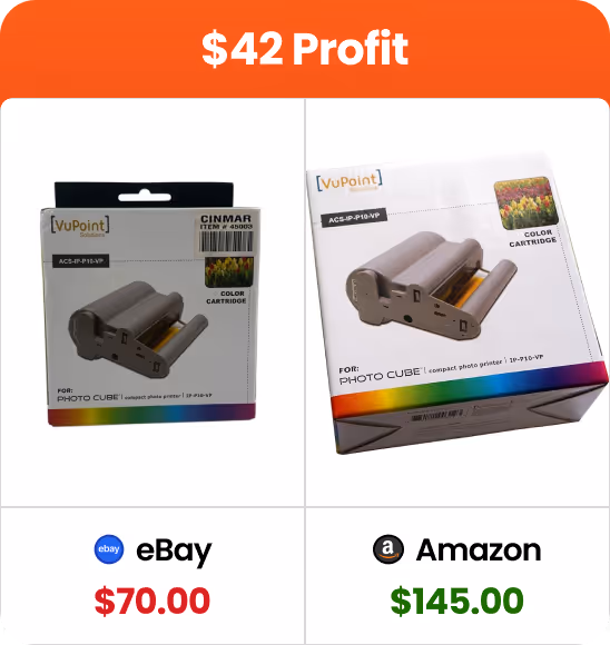 Comparison of VuPoint color cartridge prices for PHOTO CUBE printer: $70 on eBay and $145 on Amazon, showing a $42 profit.