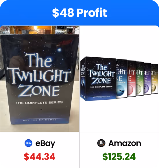 The Twilight Zone Complete Series DVD box set shown with a price comparison showing $44.34 on eBay and $125.24 on Amazon, highlighting a $48 profit.