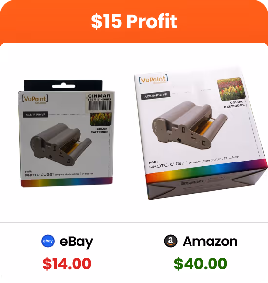 Price comparison for VuPoint photo printer color cartridge shows $14 on eBay and $40 on Amazon, highlighting a $15 profit.