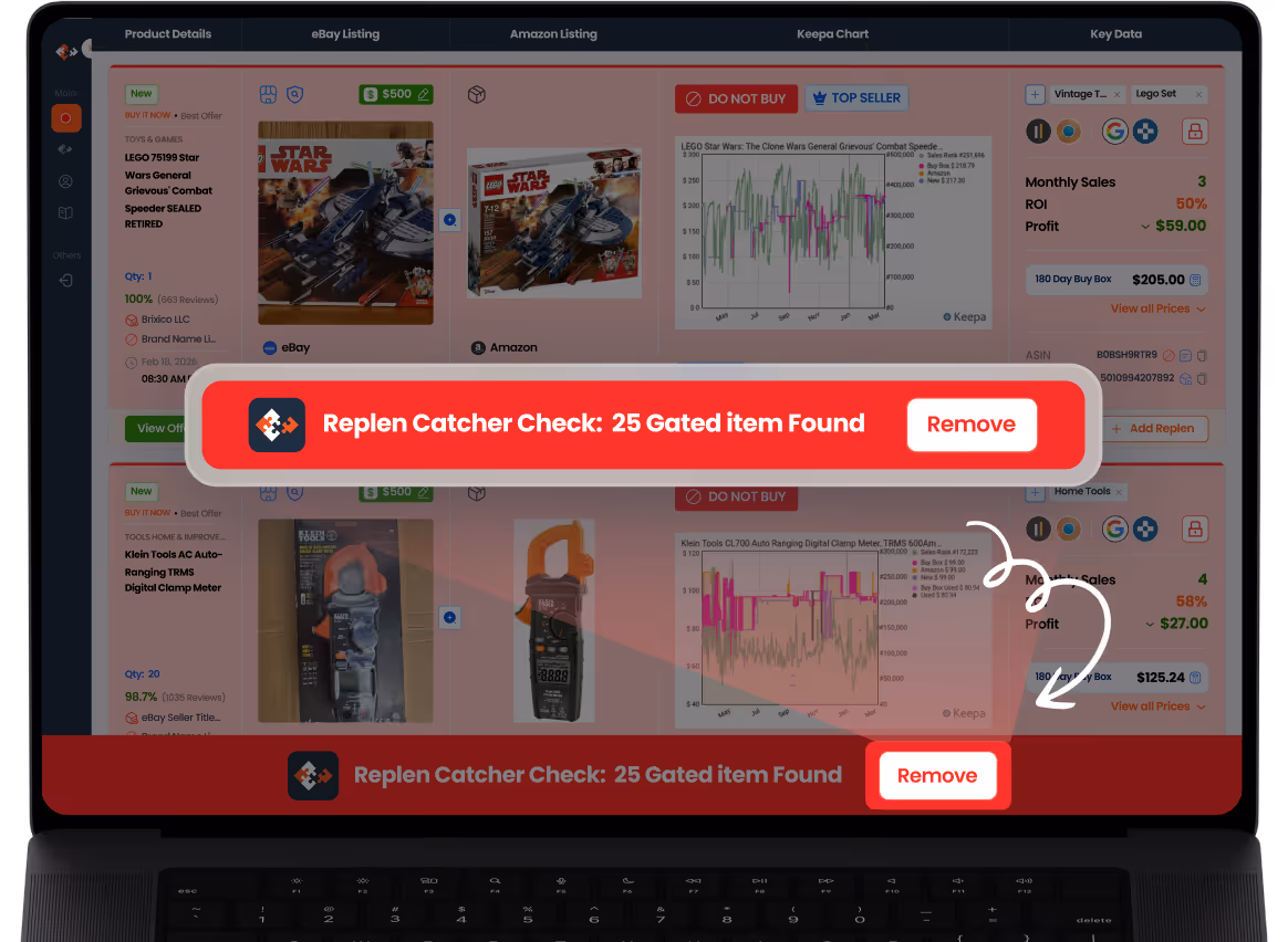 Laptop screen displaying an online product listing dashboard with a red banner stating 'Replen Catcher Check: 25 Gated item Found' and a white Remove button.