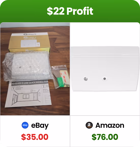 Comparison of a product priced at $35 on eBay and $76 on Amazon, showing a $22 profit highlighted in green.