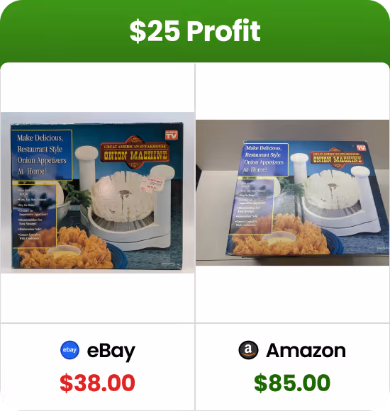 Comparison of an onion machine selling for $38 on eBay and $85 on Amazon showing a $25 profit.