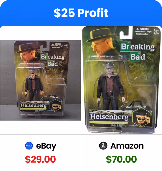 Comparison of Heisenberg Breaking Bad action figure prices, $29 on eBay and $70 on Amazon, showing a $25 profit.