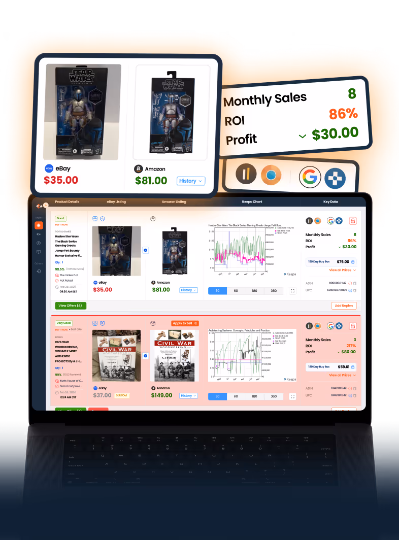 Laptop screen showing product price comparison and sales analytics for Star Wars and Civil War collectibles on eBay and Amazon.