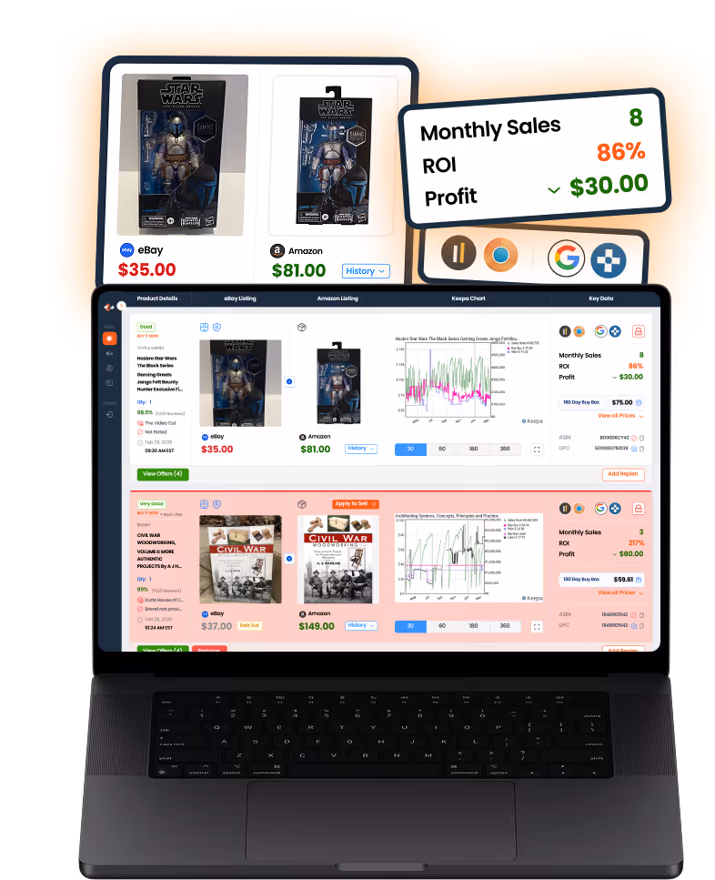 Laptop screen showing product price comparisons and sales data for Star Wars and Civil War books across eBay and Amazon, with ROI and profit stats displayed.