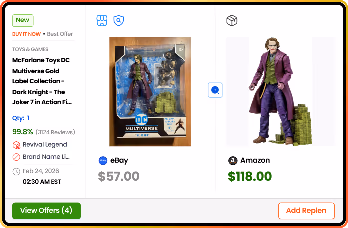 Online listing comparing prices for McFarlane Toys DC Multiverse Gold Label Collection Joker action figure, $57 on eBay and $118 on Amazon.