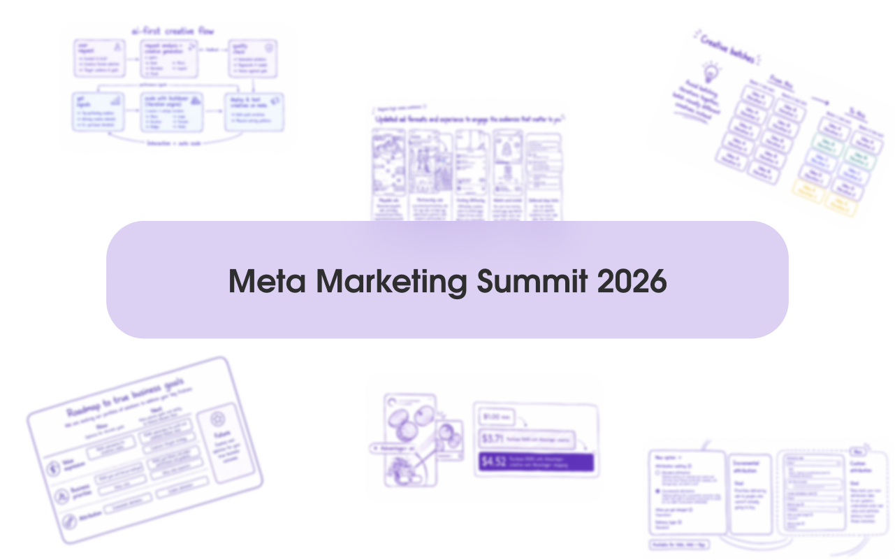 Meta Marketing Summit 2026: главные выводы и что делать дальше