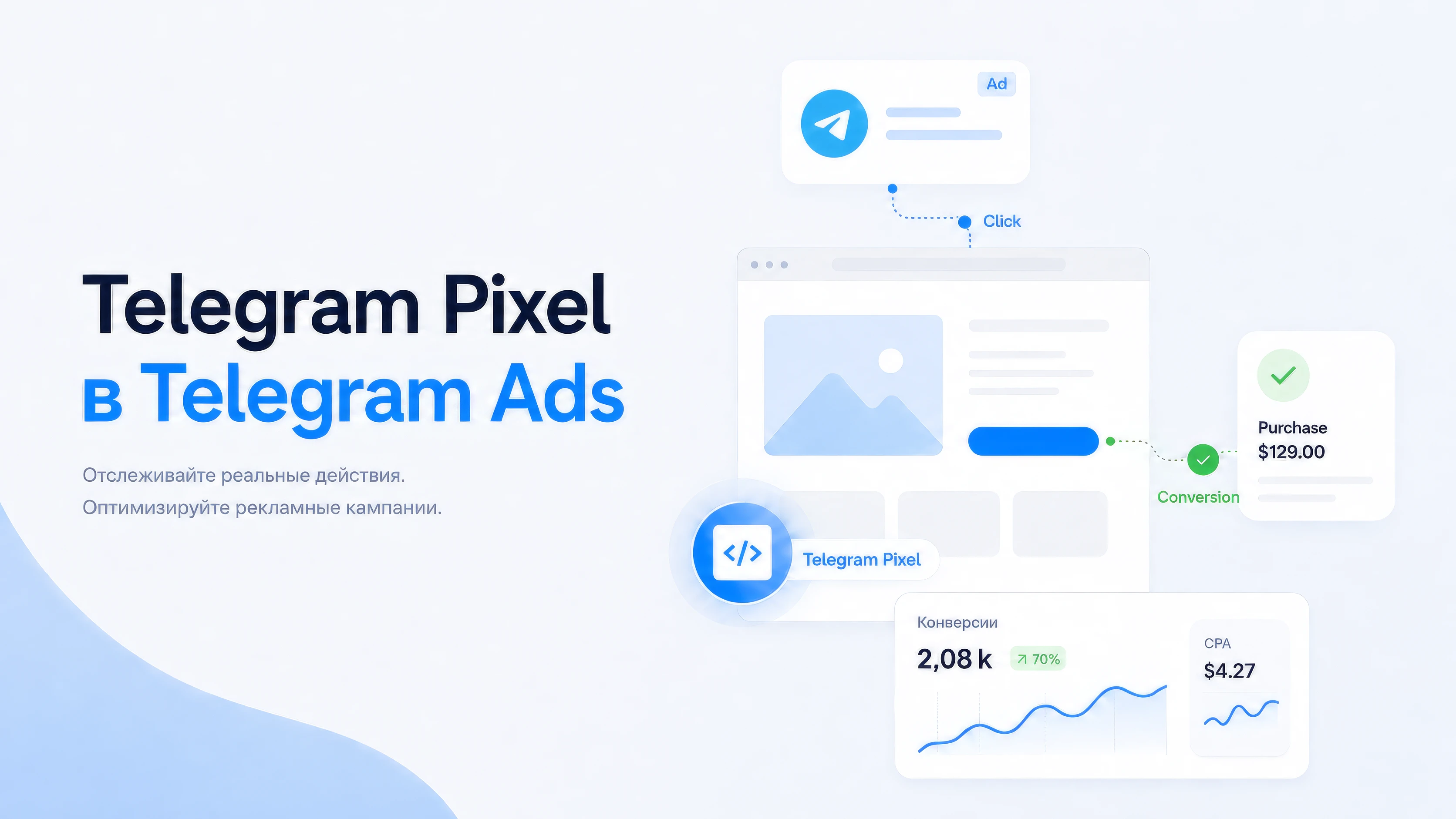 Telegram Pixel: как отслеживать конверсии в Telegram Ads