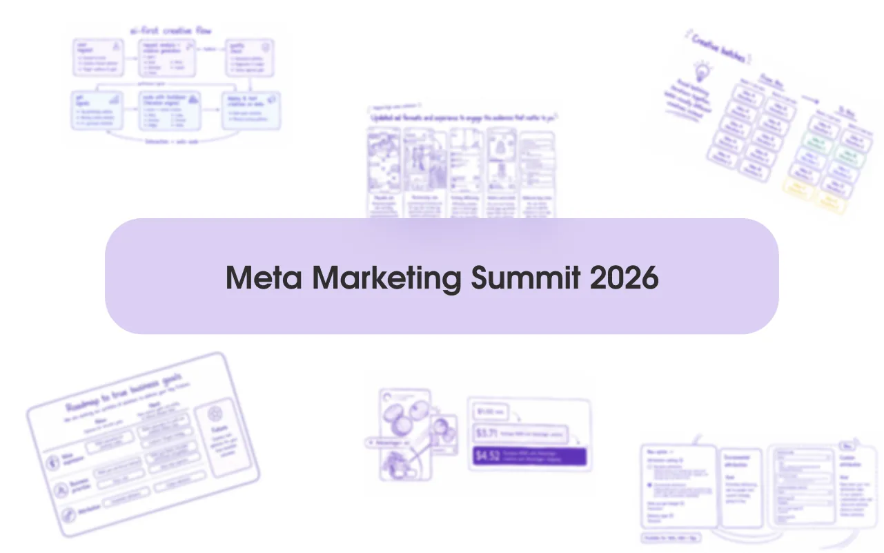 Meta Marketing Summit 2026: Key Takeaways and What to Do Next