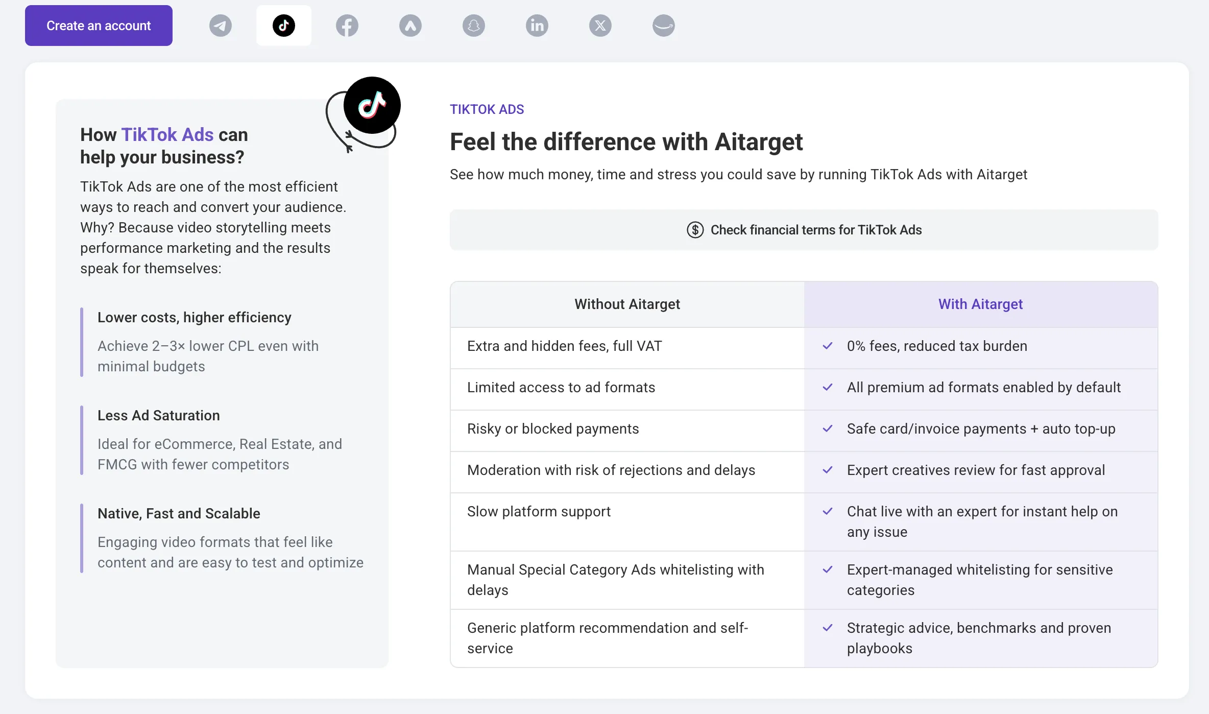 TikTok ad account creation via Aitarget