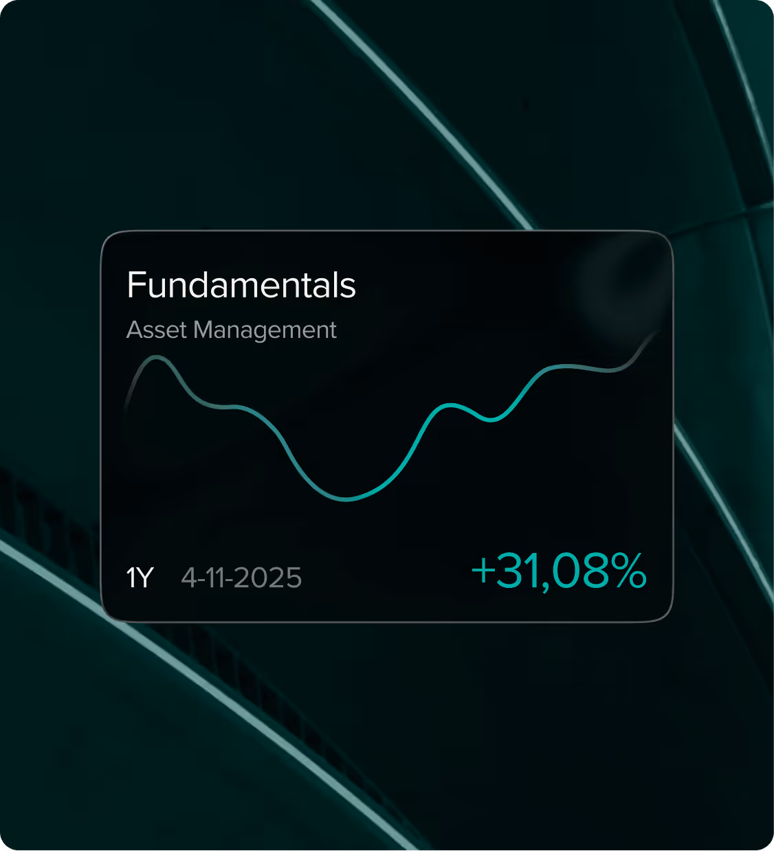 Graph titled Fundamentals Asset Management showing a 1-year timeline ending on 4-11-2025 with a positive growth of 31.08%.