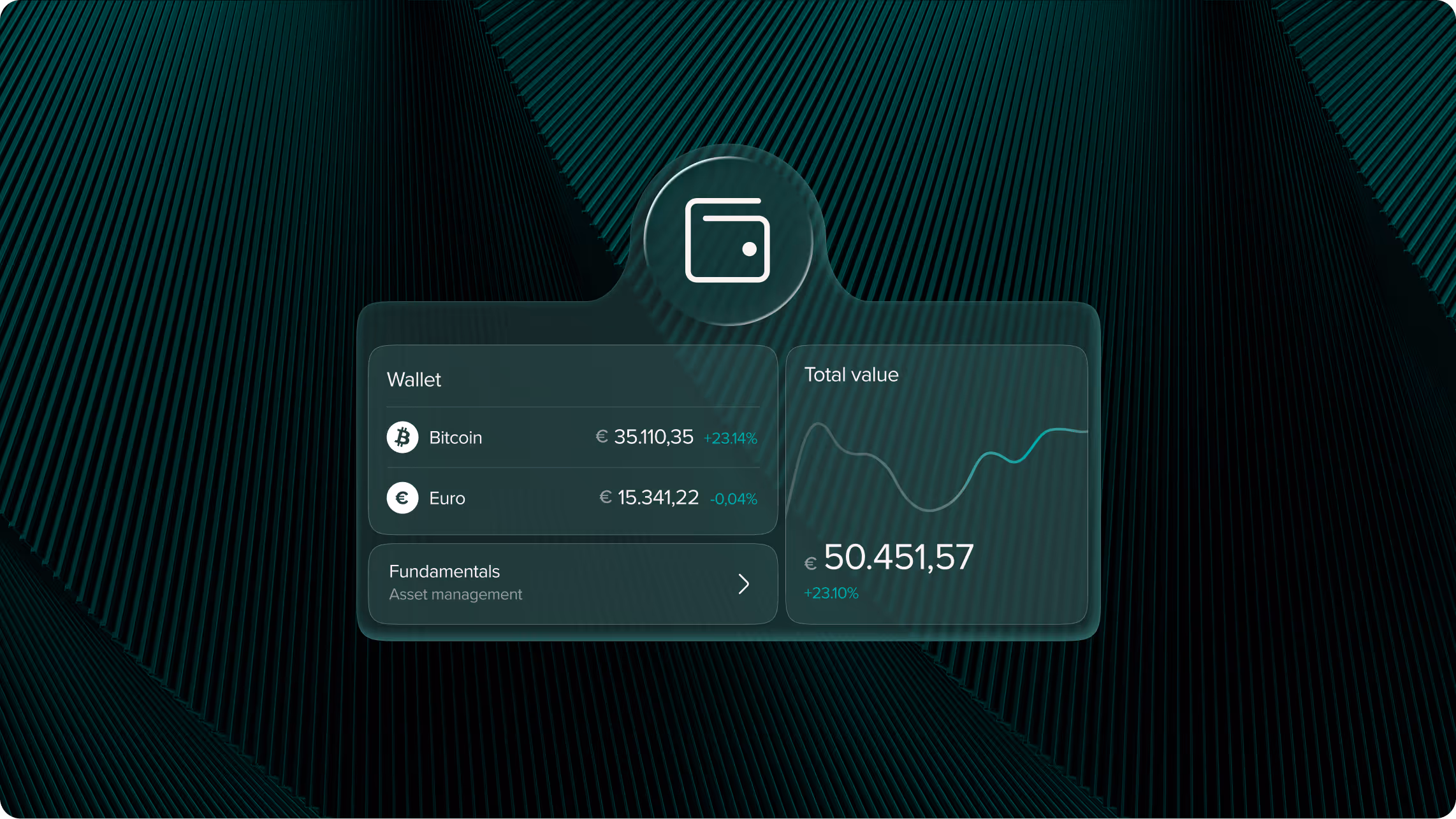 Digital wallet interface showing Bitcoin and Euro balances, asset management option, and a total value graph of €50,451.57 with percentage changes.