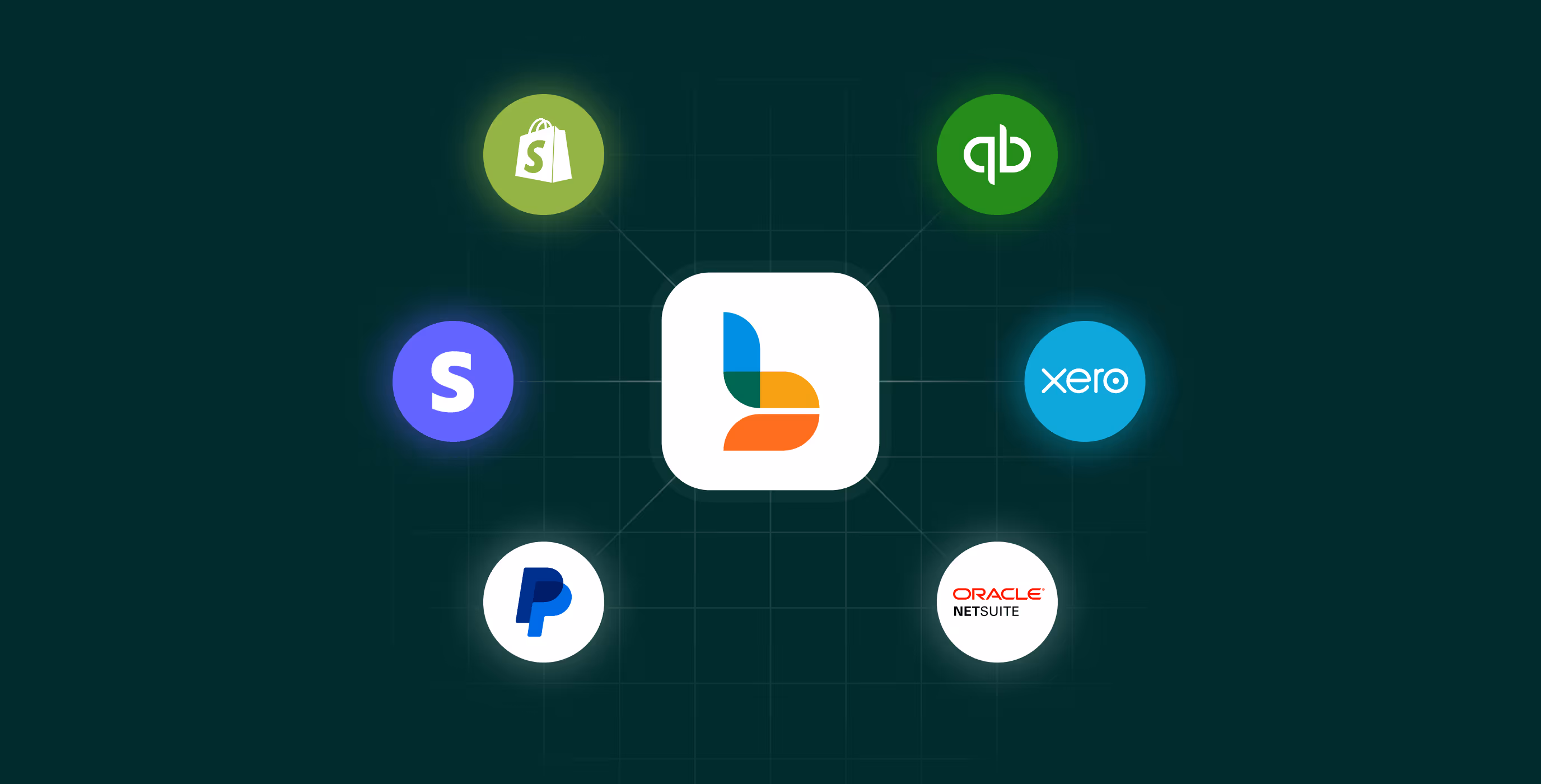 Central app icon connected to fintech and e-commerce logos including Shopify, QuickBooks, Xero, PayPal, Stripe, and Oracle NetSuite.