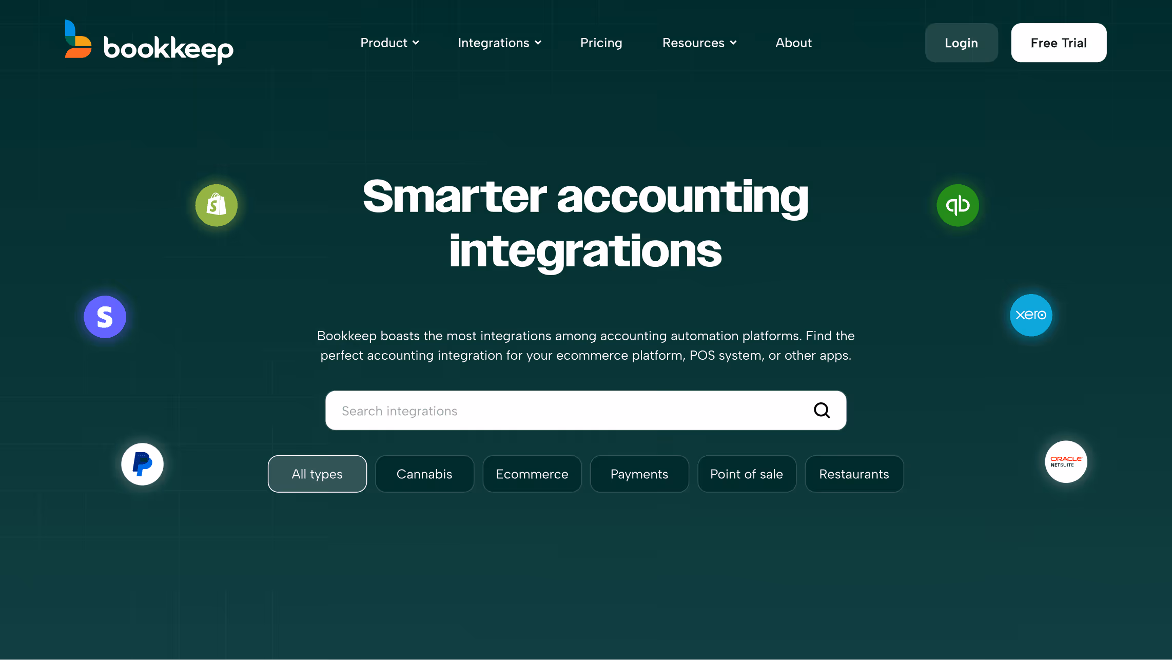 Bookkeep website homepage highlighting smarter accounting integrations with icons of Shopify, QuickBooks, Stripe, Xero, PayPal, and Oracle NetSuite around a search bar and category filters.