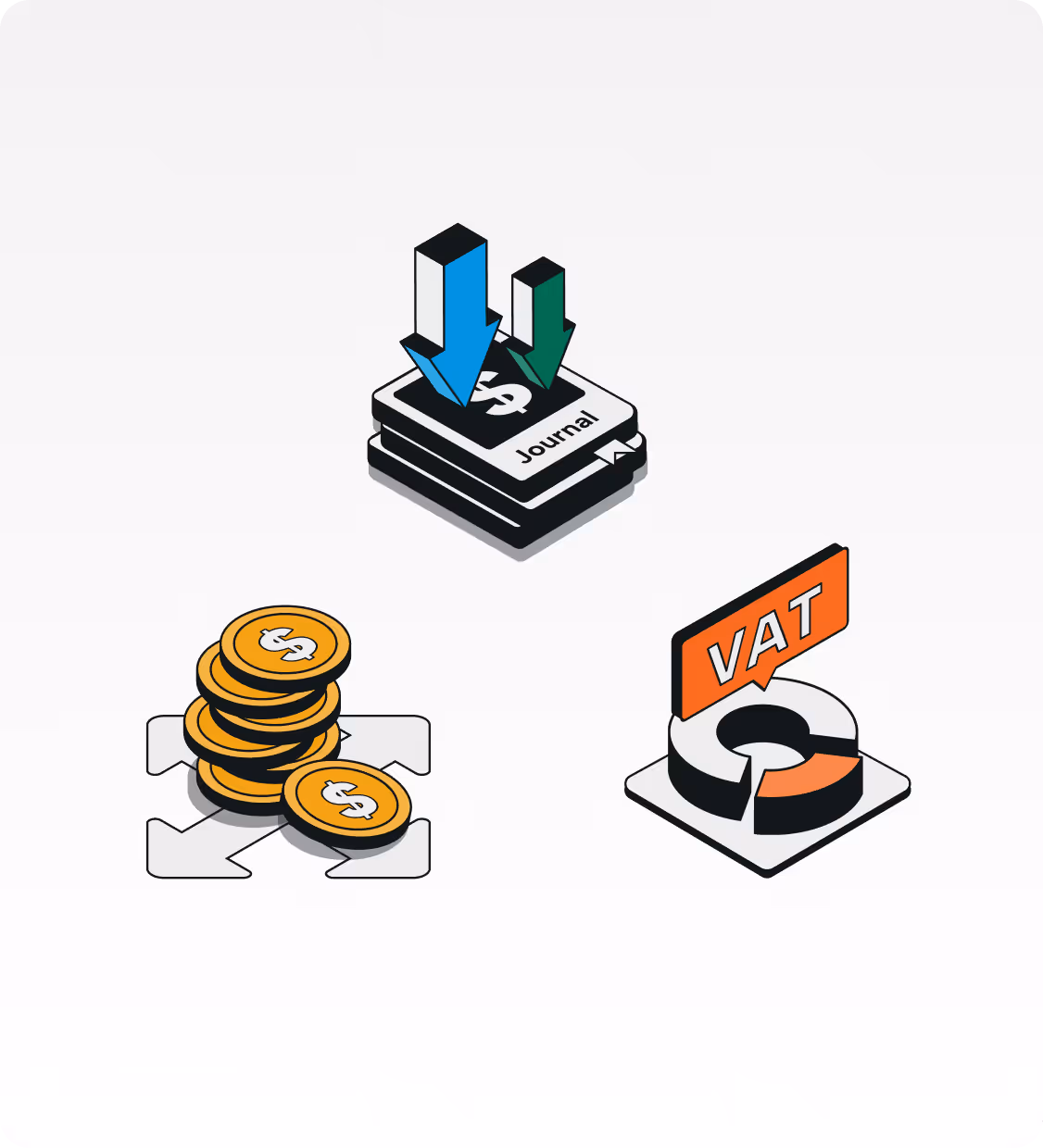 Isometric icons showing financial concepts: a journal with dollar symbol and two arrows, a stack of coins with arrows, and a VAT pie chart.