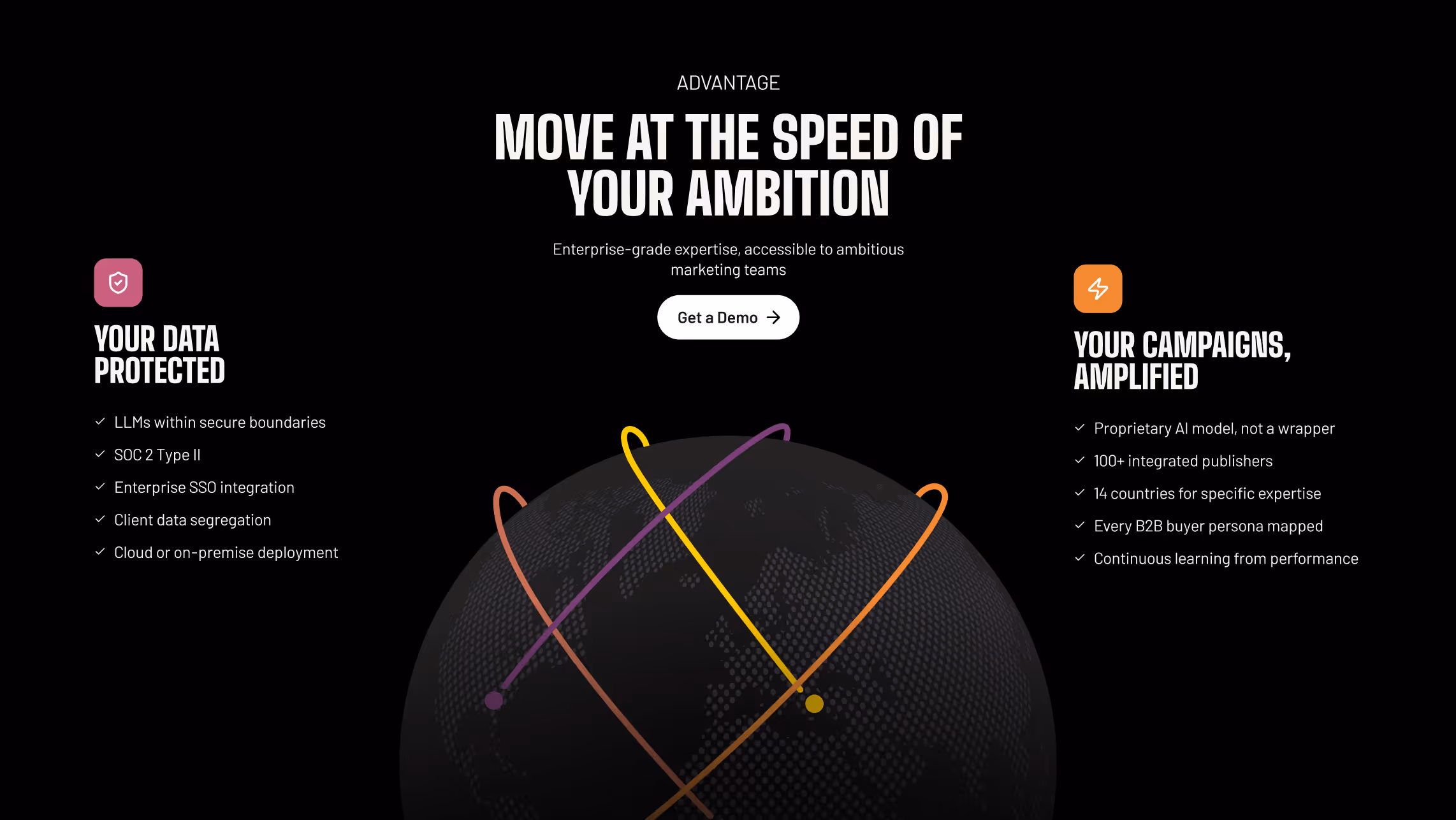 Marketing platform benefits showing 'Move at the speed of your ambition' with data protection and campaign amplification features listed around a stylized globe.
