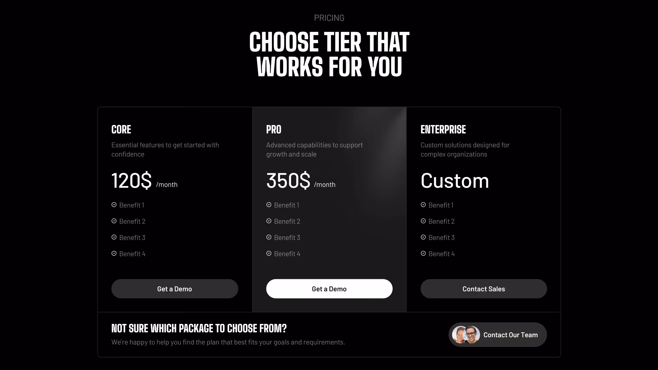 Pricing table with three tiers: Core at $120/month, Pro at $350/month, and Enterprise with custom pricing, each listing four benefits and buttons to get a demo or contact sales.