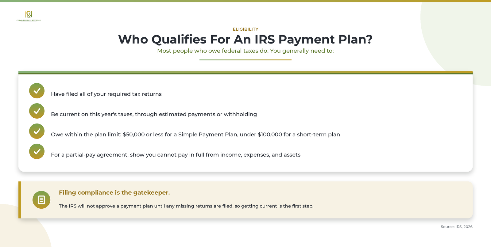 IRS payment plan eligibility checklist
