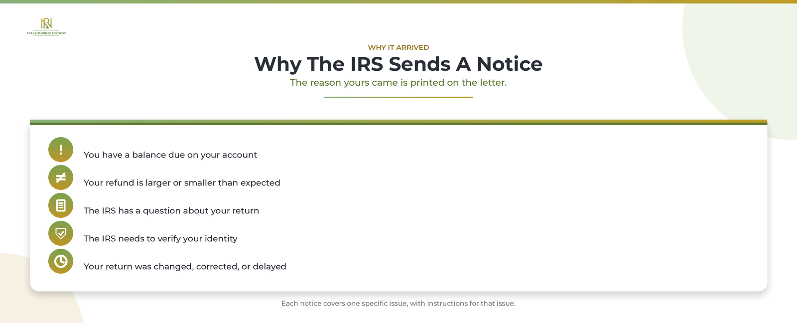 Why the IRS sends a notice
