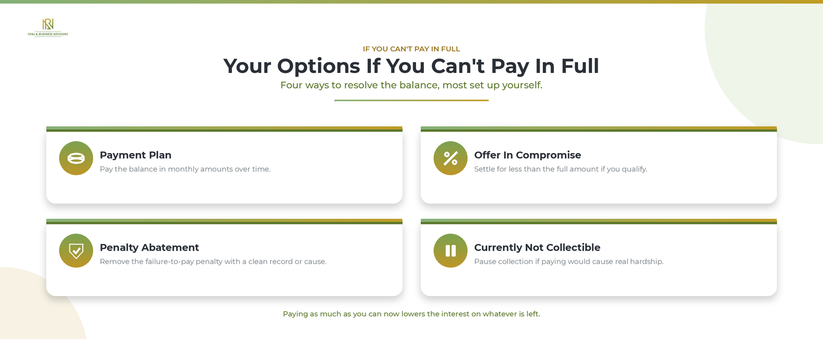 CP14 options if you can't pay