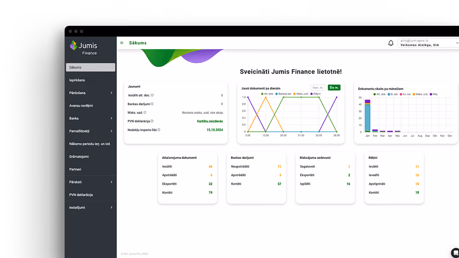 Jumis Finance sākuma informācijas panelis ar finanšu pārskatiem.