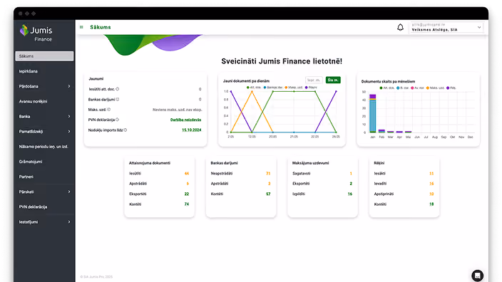 Jumis Finance sākuma informācijas panelis ar finanšu pārskatiem.