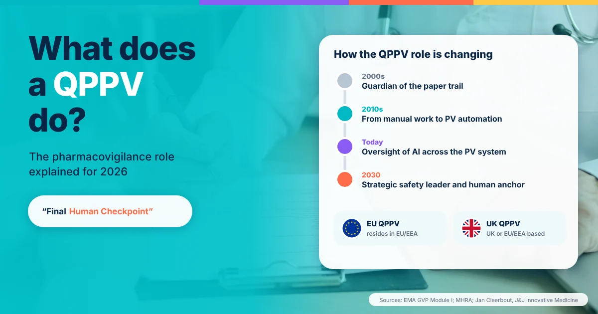 What Does a QPPV Do? The Role Explained for 2026