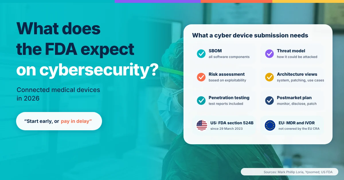 What Does the FDA Expect on Medical Device Cybersecurity? 2026 Guide