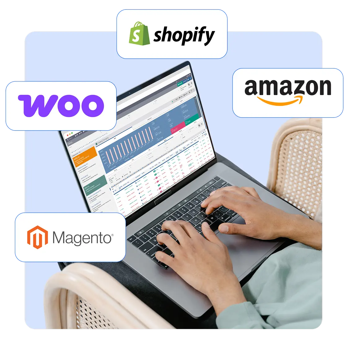 Person typing on laptop with e-commerce logos: Shopify, WooCommerce, Amazon, and Magento around the screen.