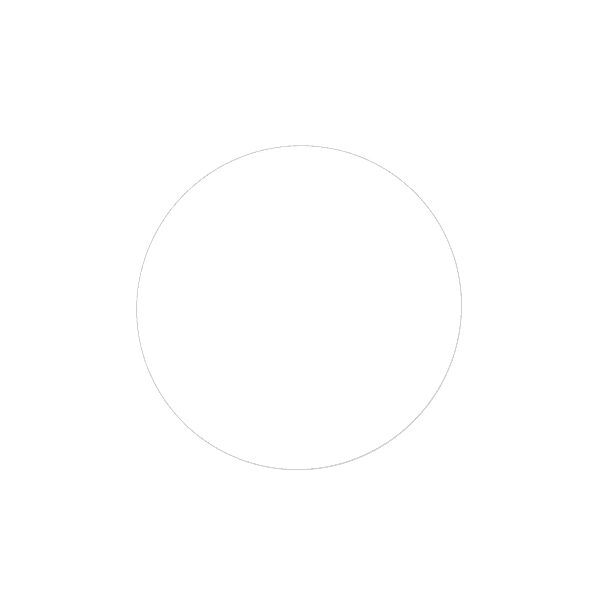 circle