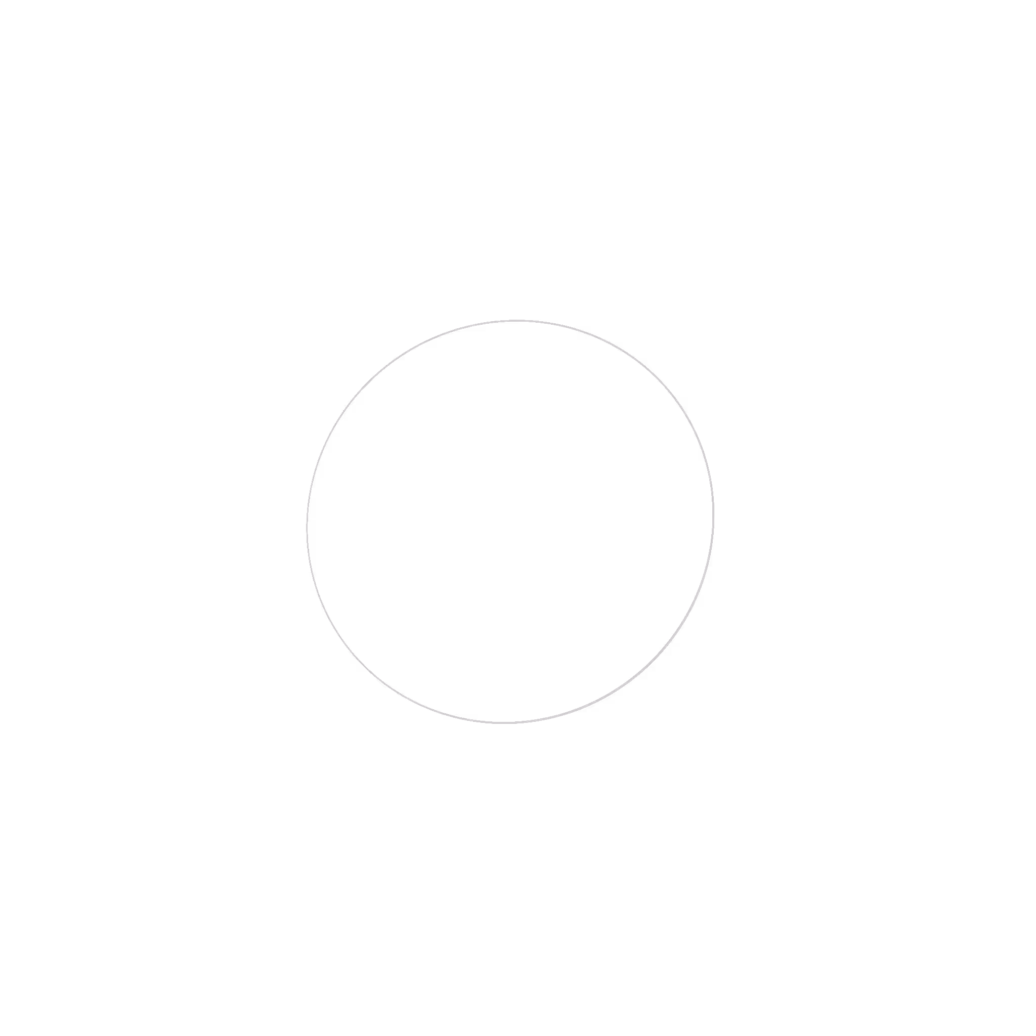 circle