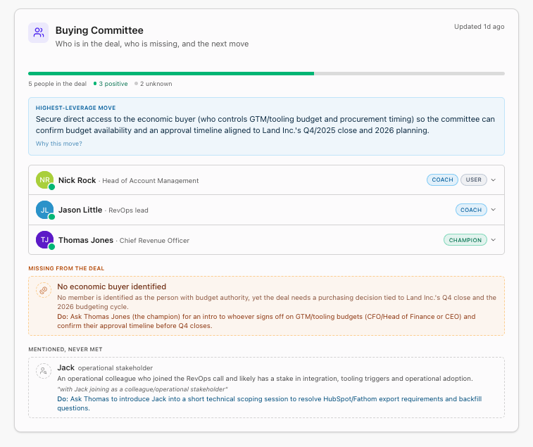 buying committee with roles and next moves