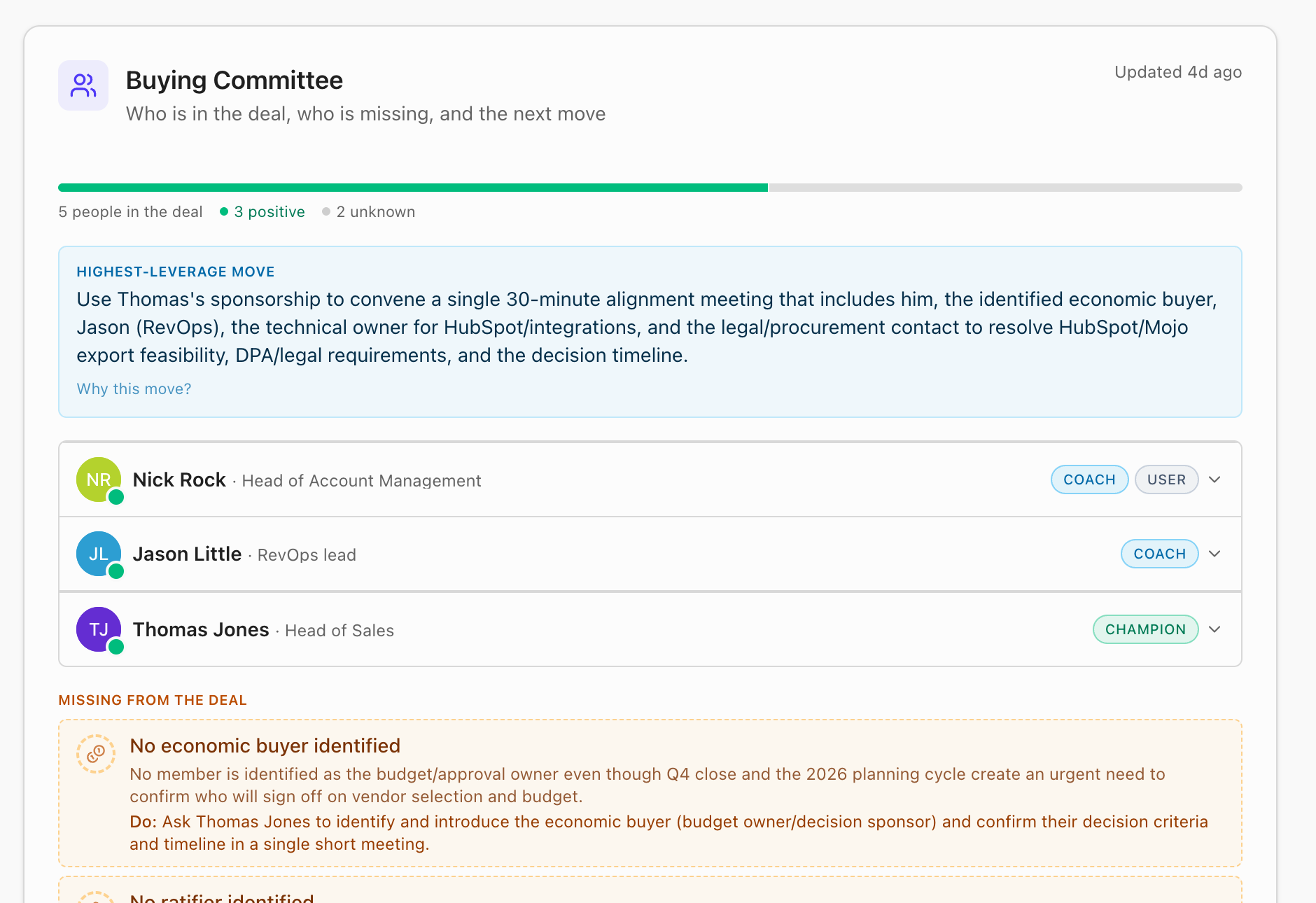 buying committee with how to win them
