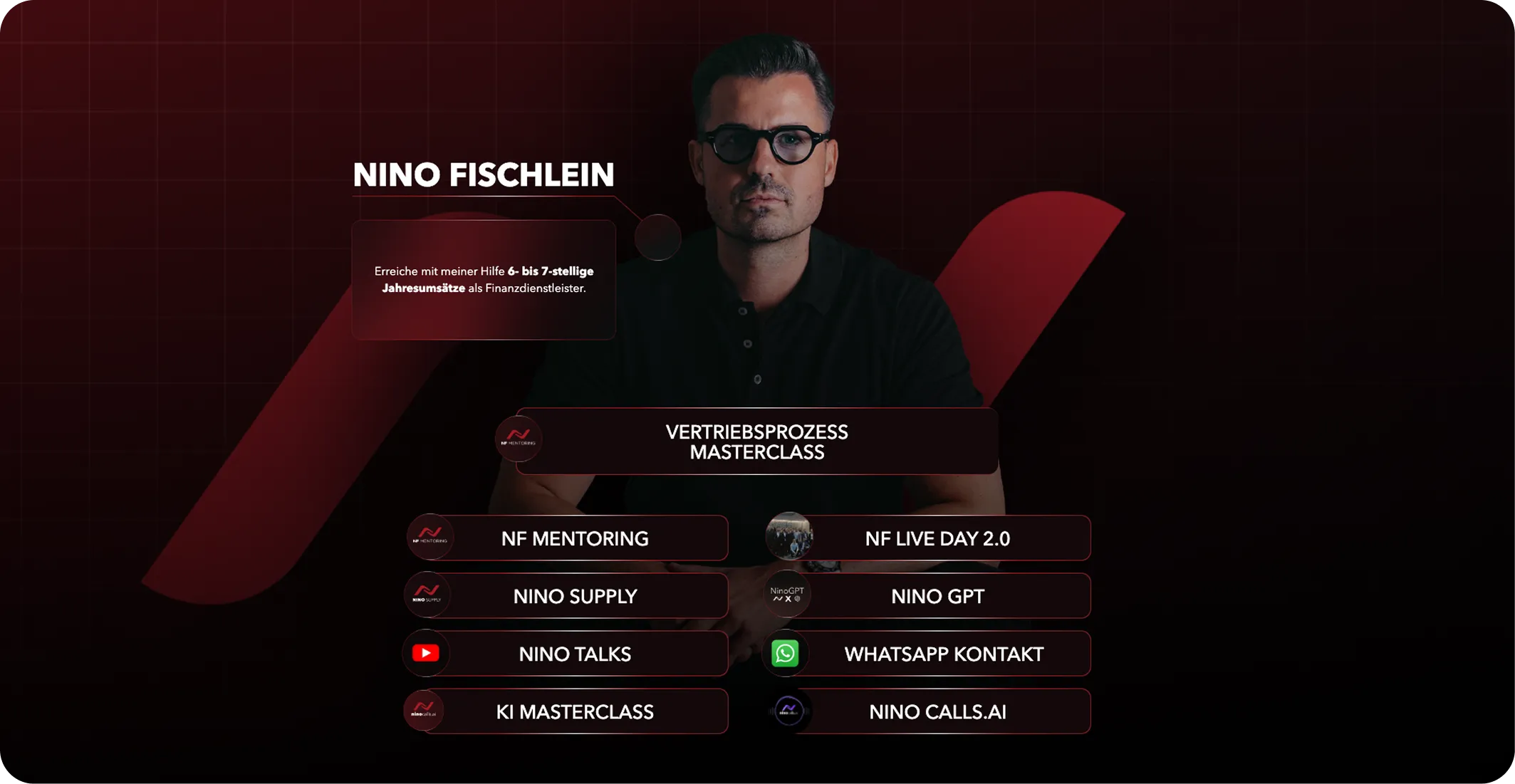 Portrait of a man with glasses and text about Nino Fischlein's sales masterclass and services.