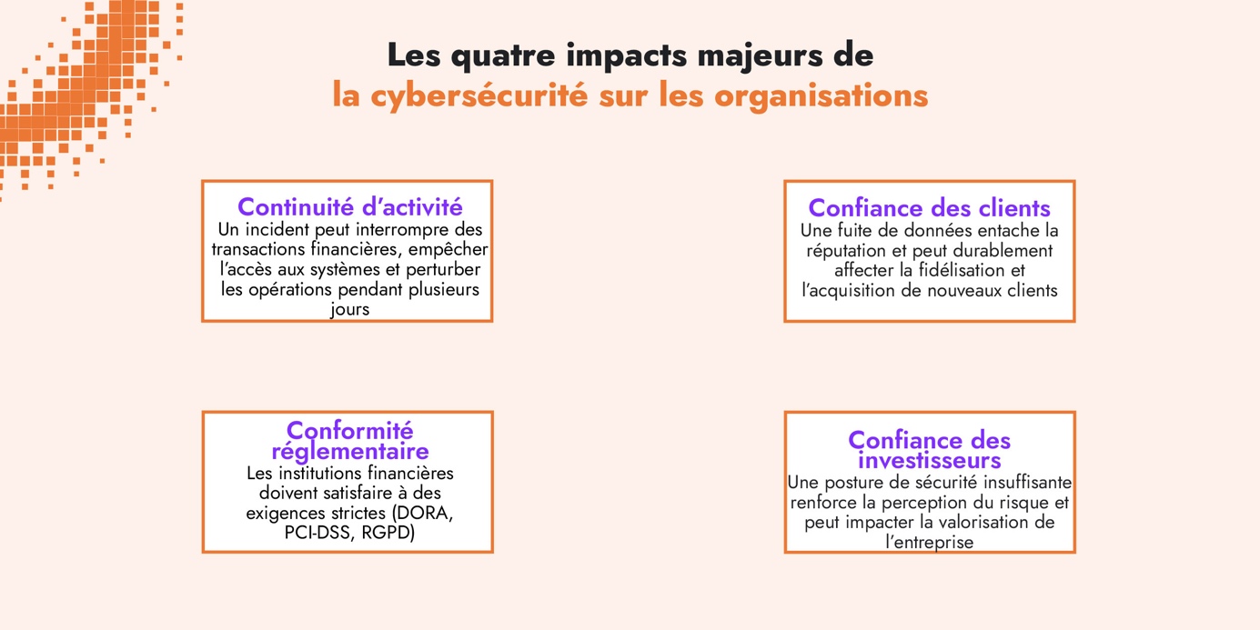 Une image contenant texte, capture d’écran, Police, conceptionLe contenu généré par l’IA peut être incorrect.