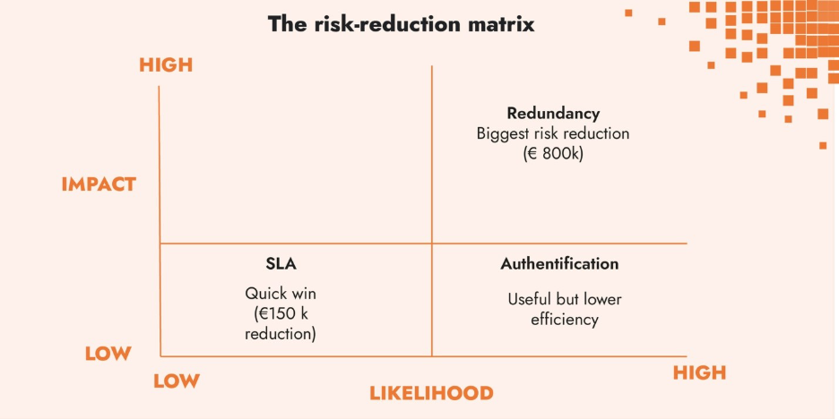 Une image contenant texte, capture d’écran, Police, nombreLe contenu généré par l’IA peut être incorrect.