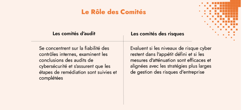 Le rôle des comités