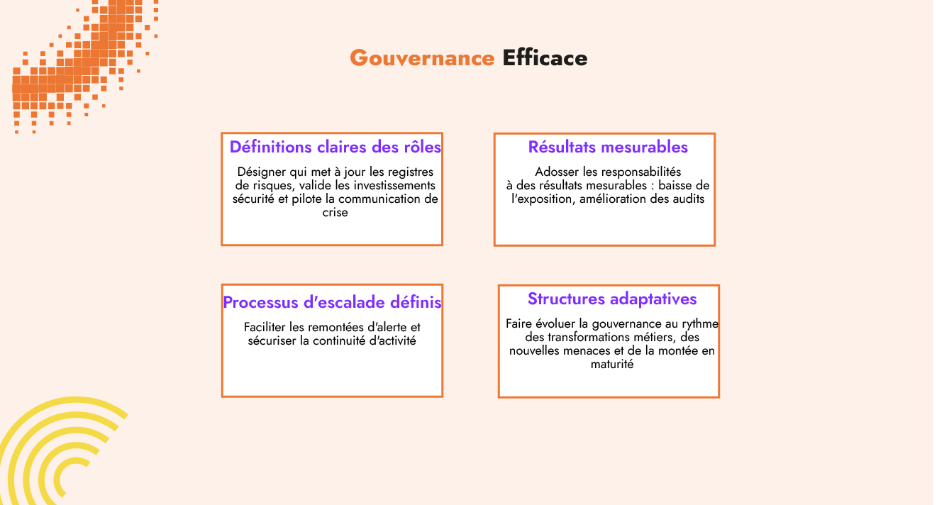 Gouvernance efficace