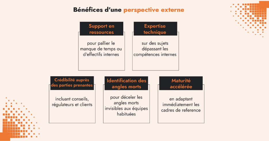 Bénéfices d'une perspective externe
