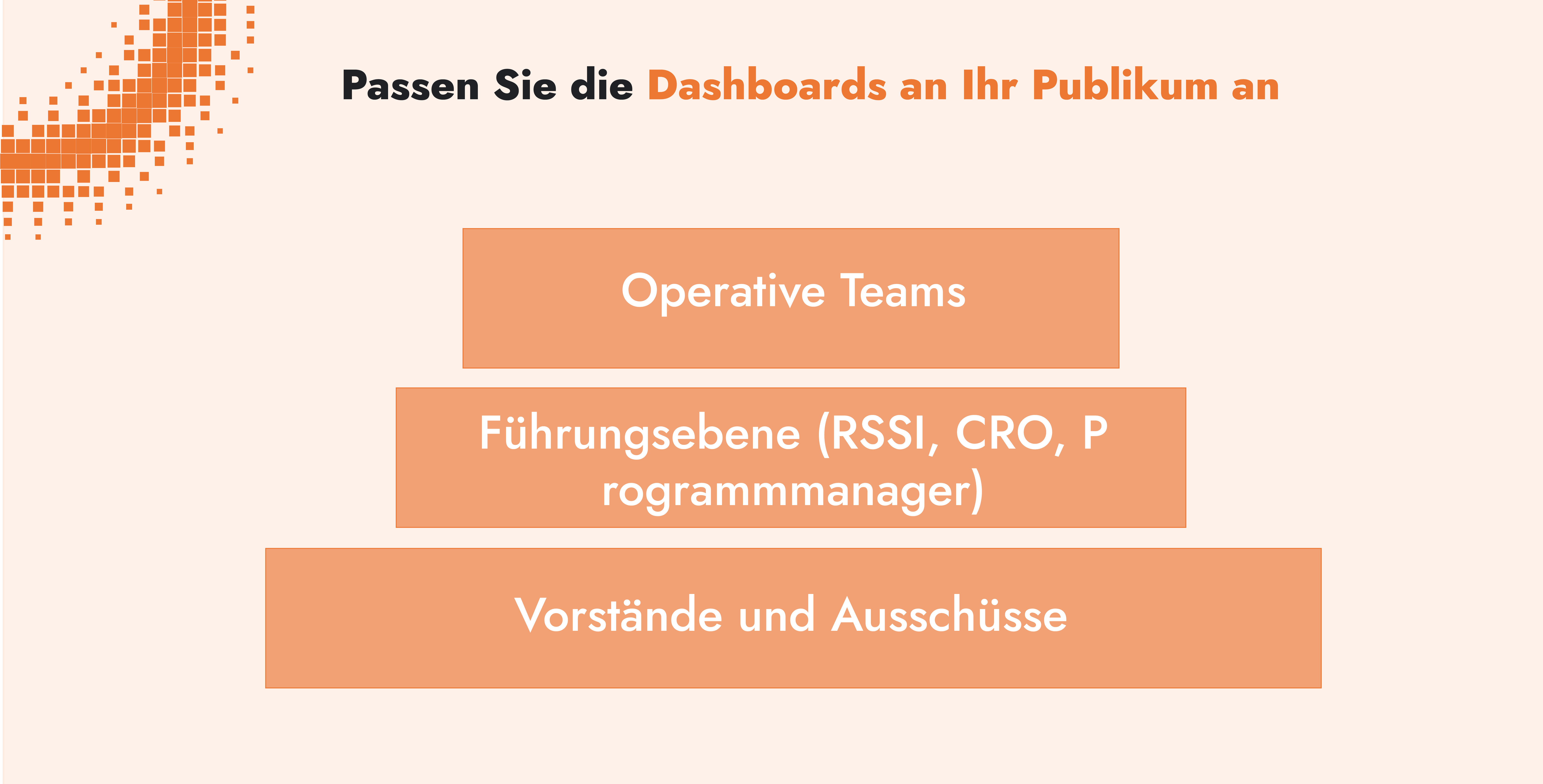 Passen Sie die Dashboards an Ihre Zielgruppe an.