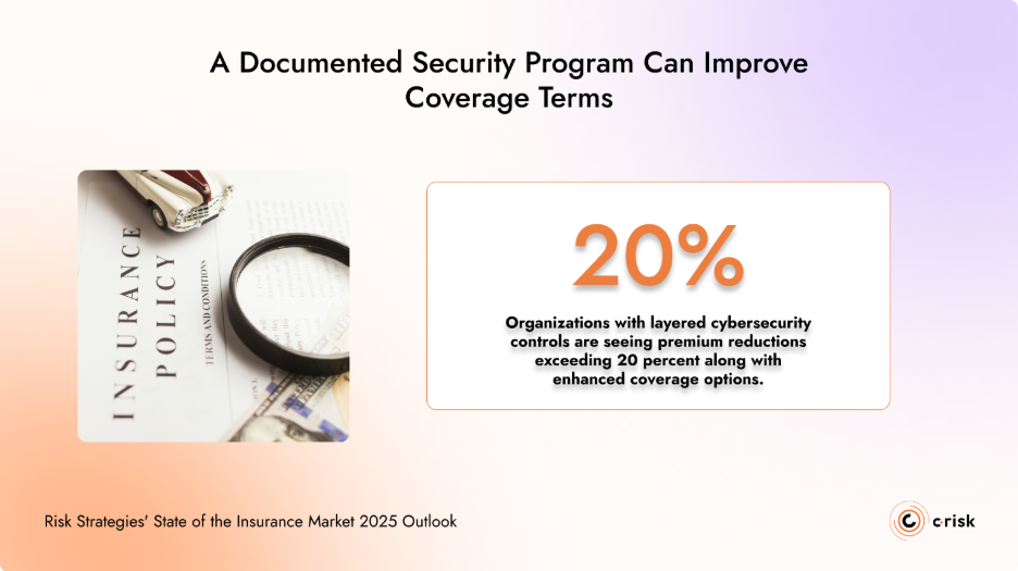 A Documented Security Program Can Improve Coverage Terms 