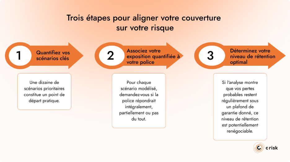 Une image contenant texte, capture d’écran, Police, conceptionLe contenu généré par l’IA peut être incorrect.