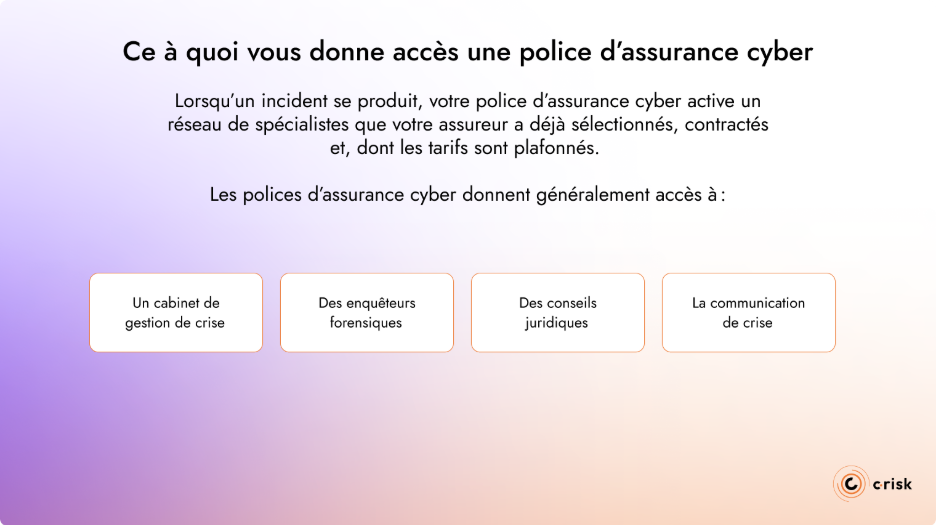 Ce à quoi vous donne accès une police d’assurance cyber