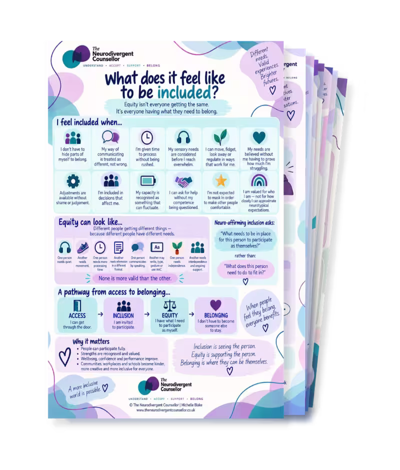 Stack of printable A4 posters in shades of lilac, teals, and pale blues. The top poster heading reads "what does it feel like to be included?"